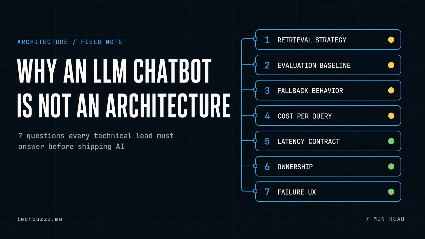 Why 'an LLM Chatbot' Is Not an AI Architecture